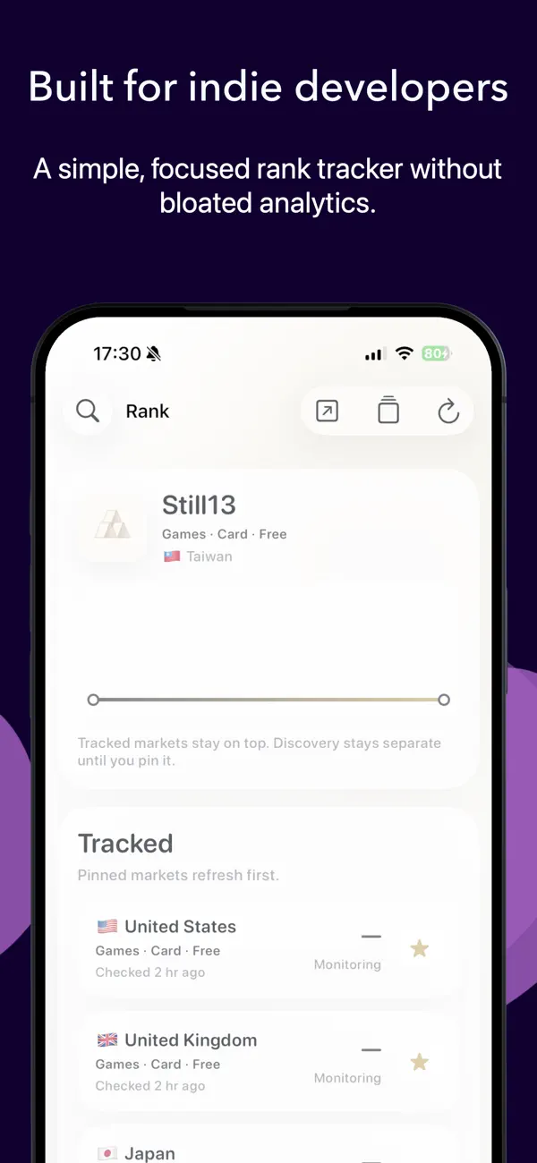 RankHalo App Store screenshot showing rank monitoring details.